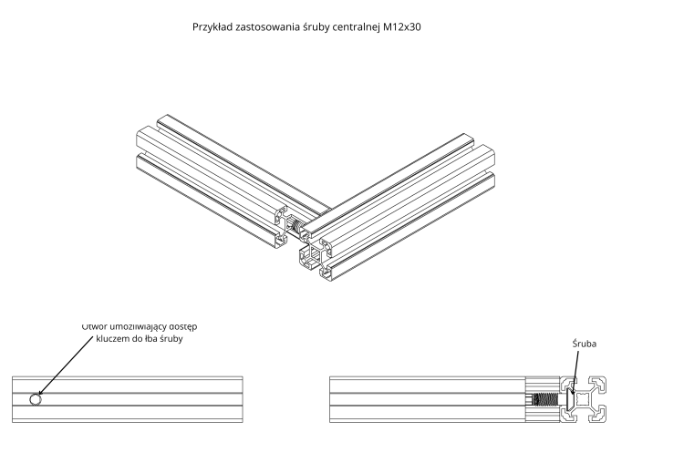 Śruba centralna imbusowa do wewnętrznego łączenia profili aluminiowych