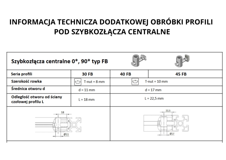 INFORMACJA TECHNICZA DODATKOWEJ OBRÓBKI PROFILI POD MONTAŻ AKCESORIÓW (1).jpg